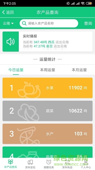 綠通車貨主版 綠通車貨主版app下載