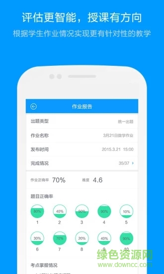 猿題庫(kù)老師版iphone版 v3.2.0 蘋(píng)果手機(jī)版 1