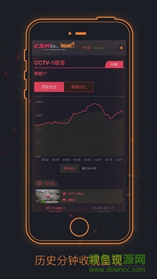 csmhuan實時收視平臺 v1.0.0 安卓版 0