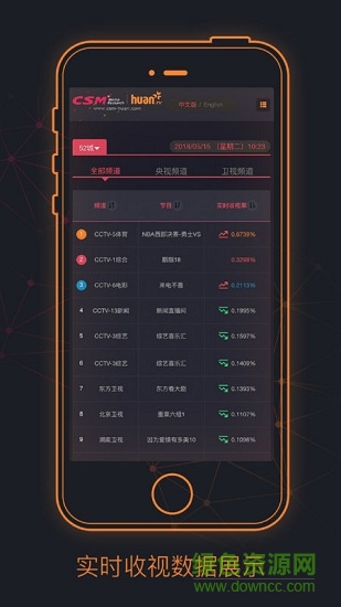 csmhuan實時收視平臺