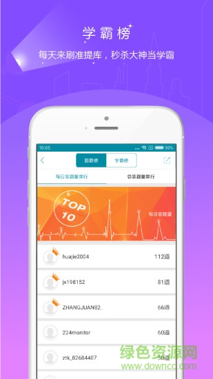 中級統(tǒng)計師準題1