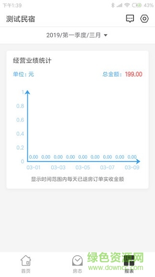 未來房東 v1.0 安卓版 0