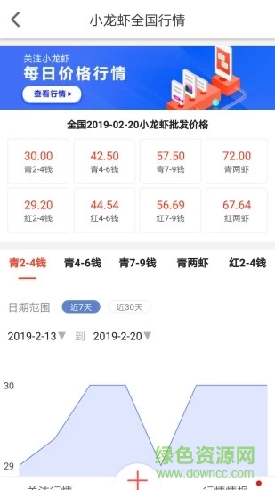 小龍蝦價格網(wǎng) v2.2 安卓版 2