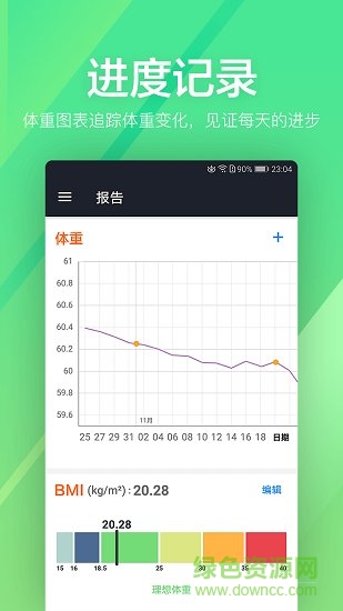 運(yùn)動(dòng)健身速成fit3