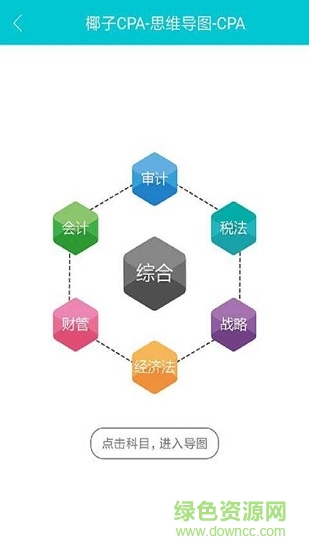 椰子cpa云筆記1