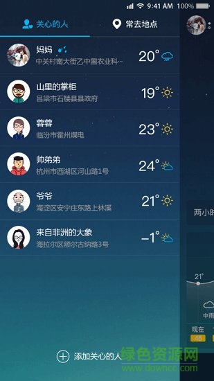 weathergo軟件下載