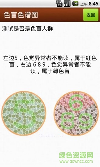色盲色譜圖app下載