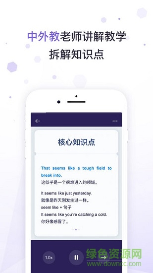 潘多拉英語(yǔ)下載