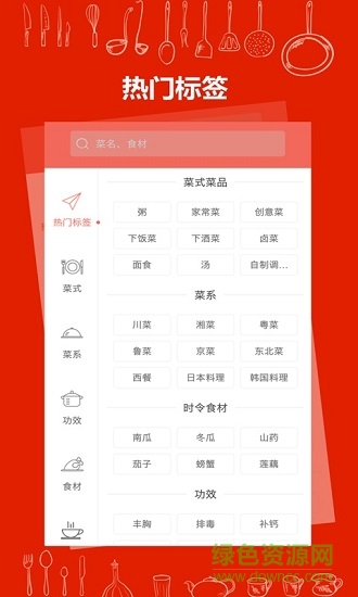 美廚食譜大全2