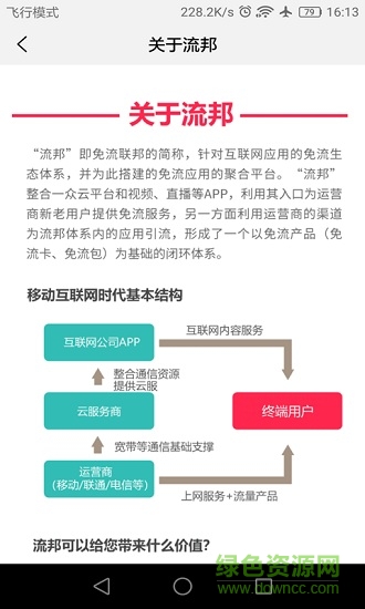 流邦(會員充值) v1.1.1 安卓版 1