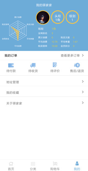 驛家家商城2