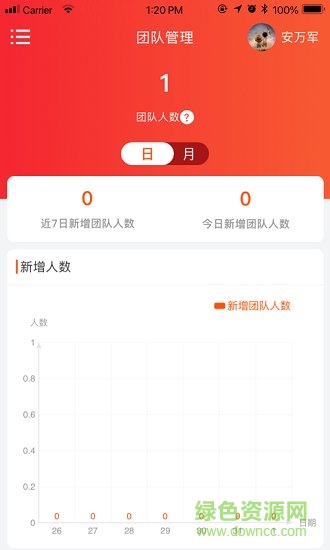 優(yōu)品管家 v1.0.0 安卓版 0