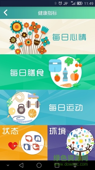樂活e健康 v1.2 安卓版 3