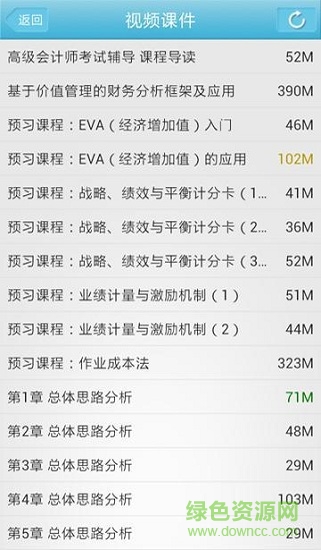 高級會計師輔導app