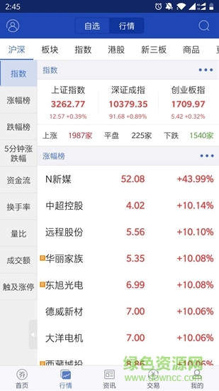 開鑫財(cái)好國開證券最新版本 v9.19 安卓版 1