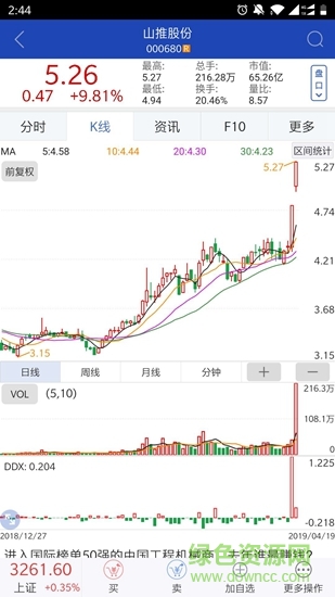 開鑫財(cái)好國開證券最新版本 v9.19 安卓版 3