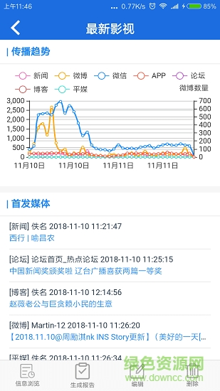 戰(zhàn)鷹輿情下載