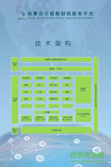 貴州指掌會(huì)計(jì) v3.0.2 安卓版 1