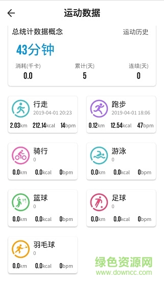 duowear下載