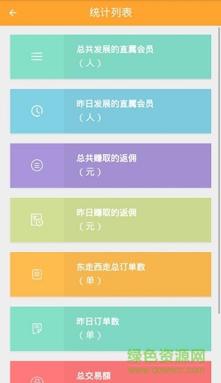 東走西走商家手機(jī)版