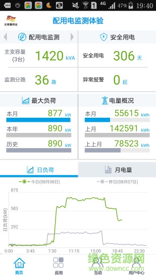 智慧能源專家 v2.0.1 安卓版 3