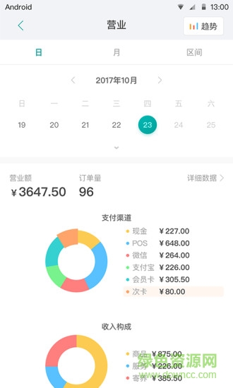 寵店大師老板端 v1.2.2 安卓版 3