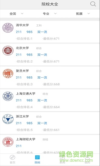 高考志愿輔導2