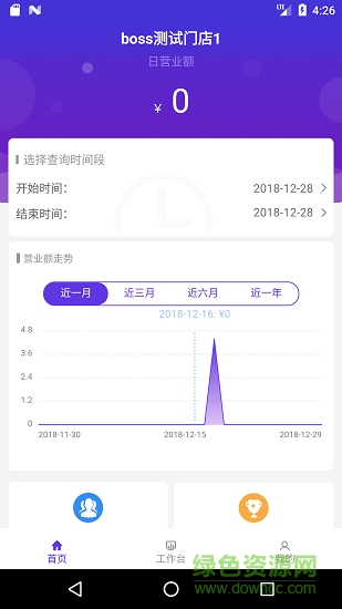 圣旦合伙人 v1.2.0 安卓版 3