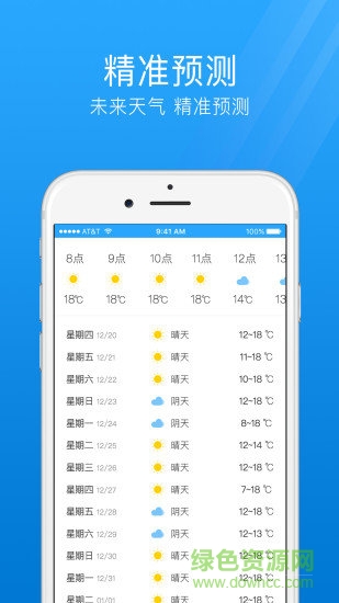 7日天氣預(yù)報(bào)1
