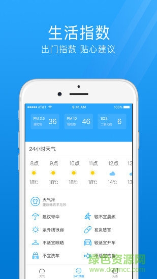 7日天氣預(yù)報(bào)2