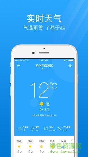 7日天氣預(yù)報(bào)3