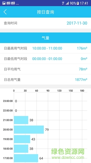 慧燃通app