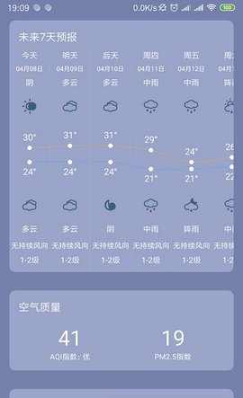 銀米天氣0