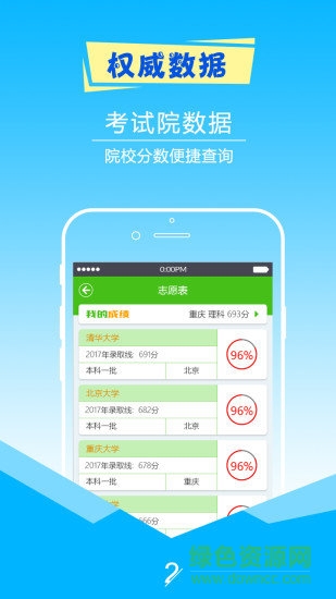 擇校高考志愿填報(bào)手機(jī)軟件 v6.3 安卓版 3