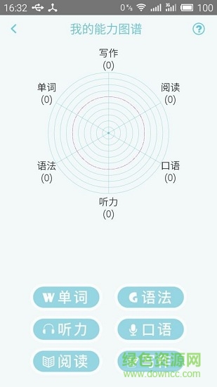 日語(yǔ)N2考試報(bào)名官方版 v1.8 安卓版 1