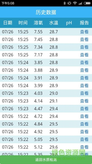 水質(zhì)監(jiān)測 v2.7.0 安卓版 1