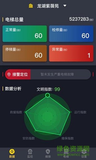 點點智聯(lián)0
