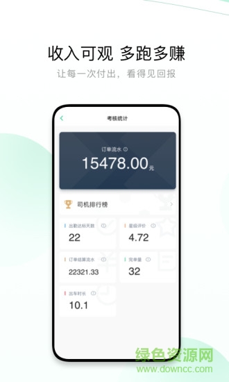 有鵬出行司機(jī)端 v5.80.5.0002 安卓版 2