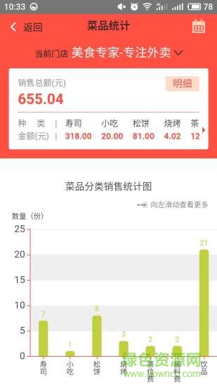 一叮老板 v2.0.1 安卓版 2