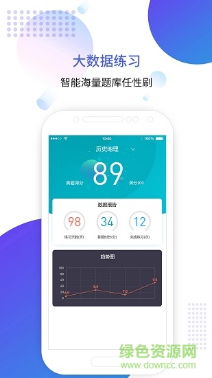 成考智題庫(kù) v1.1 安卓版 1