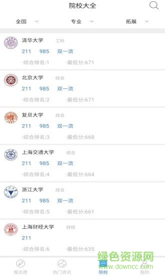 志愿填報專家(高考志愿填報) v3.0 安卓版 0