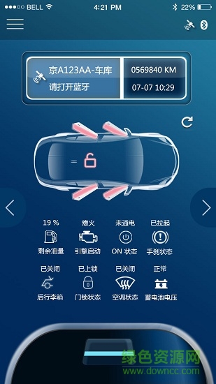 七智ikey