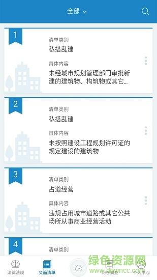 負(fù)面清單 v0.0.1 安卓版 2