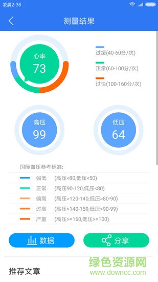 小會(huì)血壓管理app