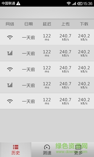 wifi網(wǎng)速測試軟件 v2.4 安卓版 0