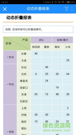 smartbi手機版