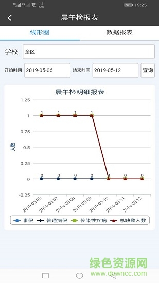 金灣智校局端 v1.0.2 安卓版 0
