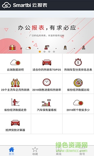 smartbi云報表手機(jī)版