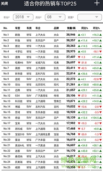 smartbi云報表軟件 v1.0 安卓版 2