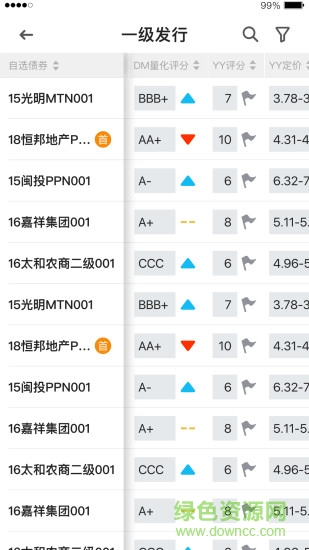 dm查債通app
